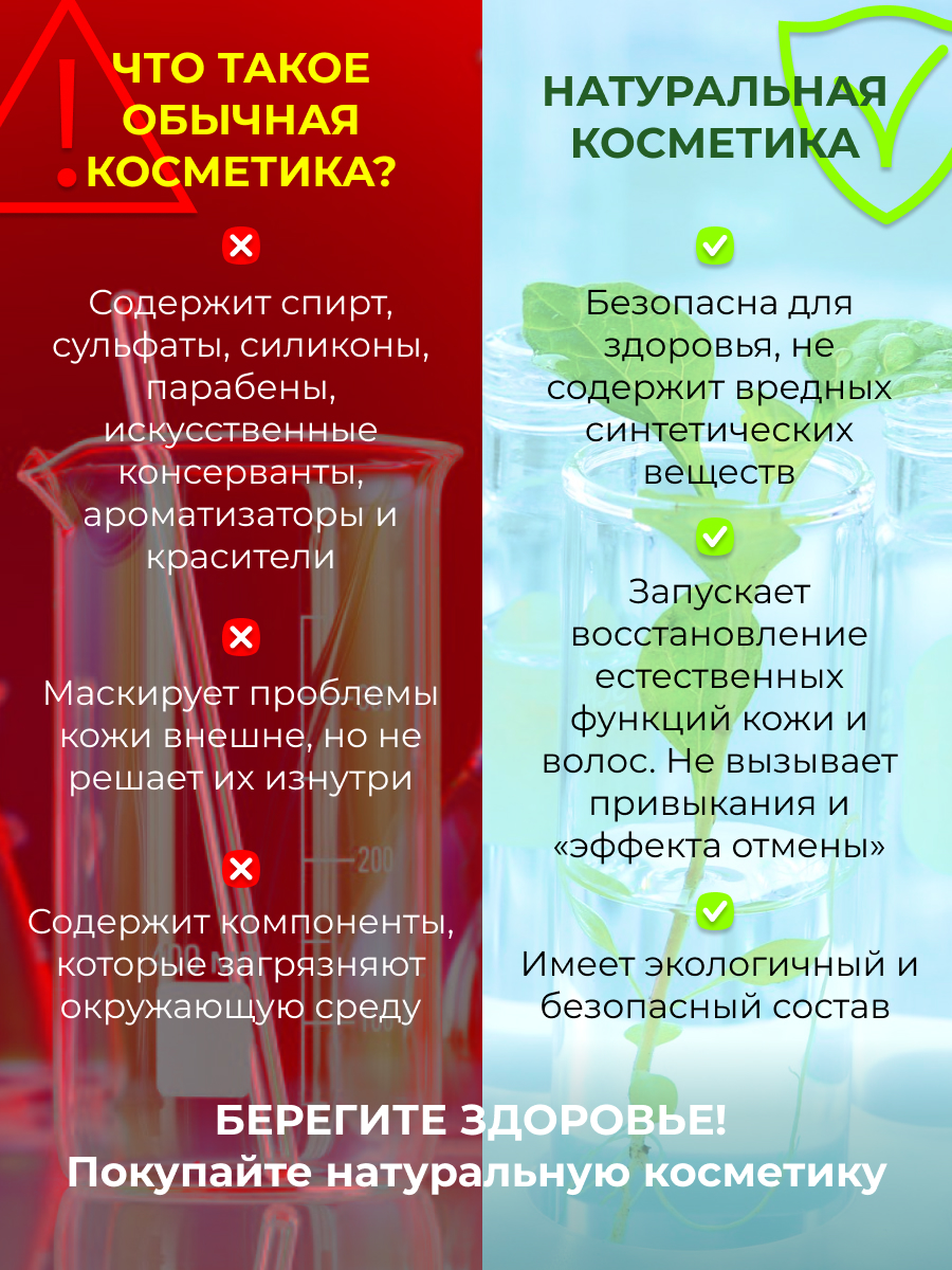 Шампунь с кератином и витаминами в«восстановление естественного баланса»  для нормальных и жирных волос SHP(13)-SIB - купить в интернет-магазине  Siberina.ru в Москве